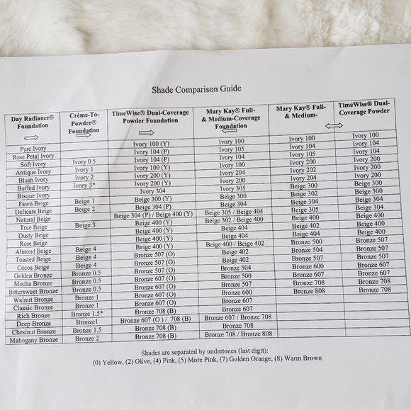 🆕️MK- Day Radiance Foundation Formula 3 - Picture 8 of 8